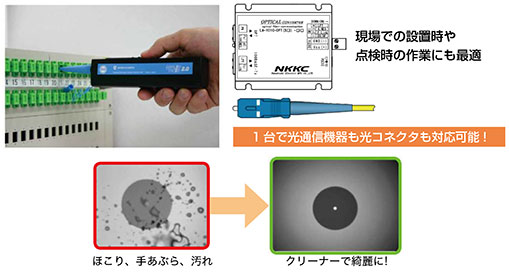 光コネクタクリーナー