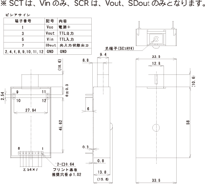 SCTR-0013／SCTR-001／SCTR-0023／SCTR-002寸法図