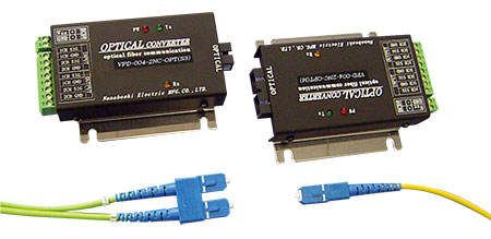 音声・音楽信号光ファイバ伝送装置　VP-004シリーズ2NCタイプ 